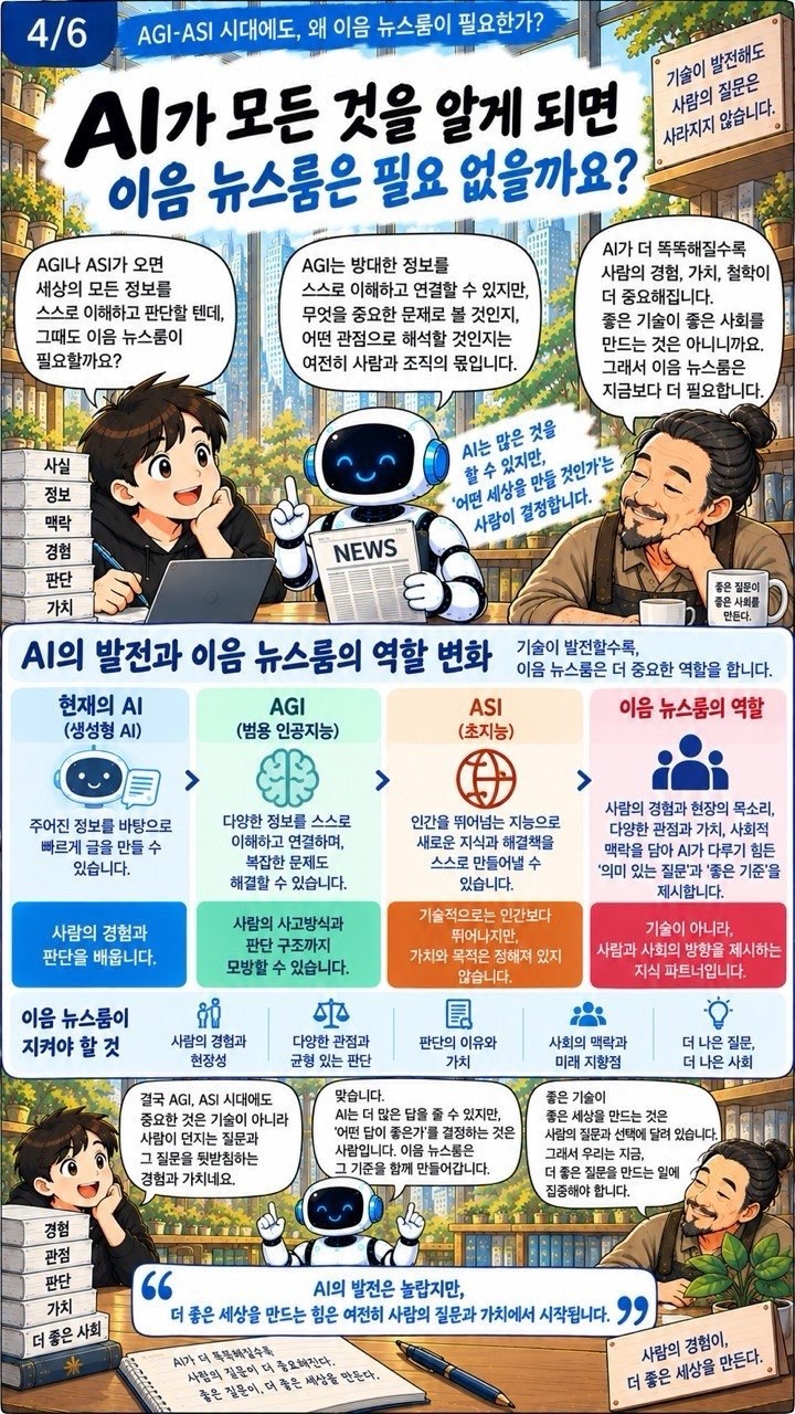 4장. AI가 모든 것을 알게 되면?. 기술이 발전해도 뉴스룸은 무엇을 해야 할지 생각해 봅니다.